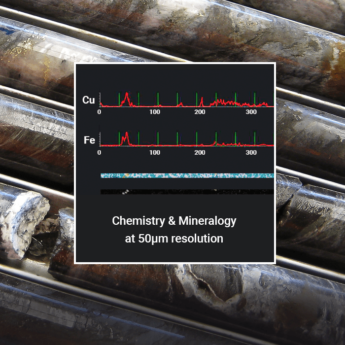 chemistry and mineralogy LIBS core scanning