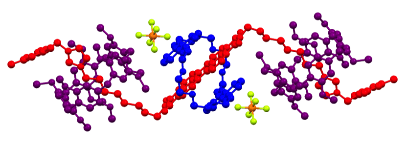 Rotaxane structure determined using the Rigaku XtaLAB Synergy-ED electron diffractometer.