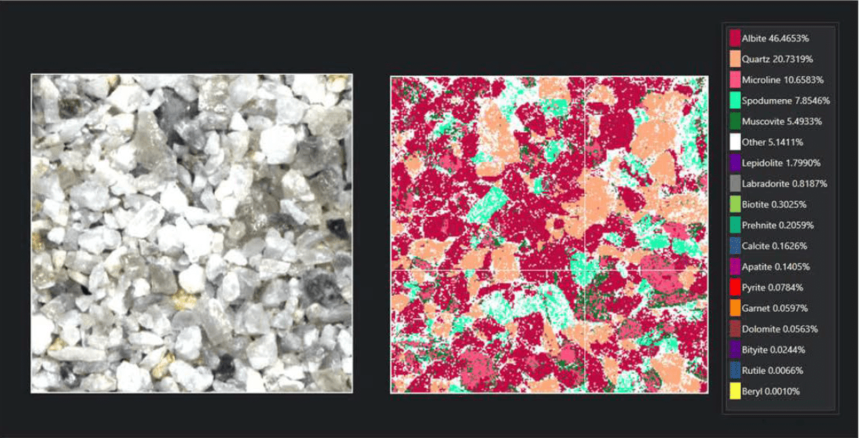 Spodumene mineral map generated by Elemission LIBS - lithium