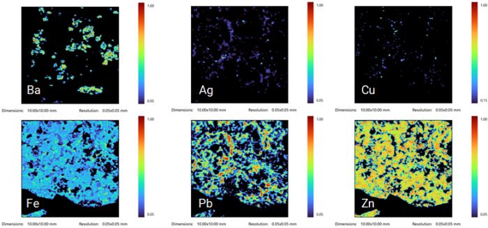 Elemission element map rapid core scanning