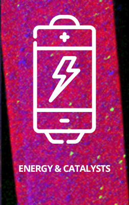 Tracking Battery Oxidation State Changes with Lab XANES