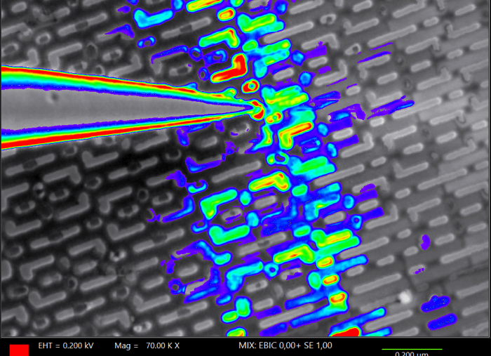 WEBINAR – In situ Probing and Manipulation at the Nanoscale within Your SEM