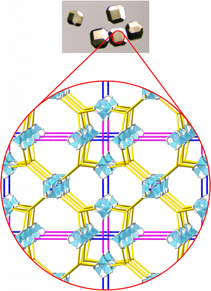 MOF Structure