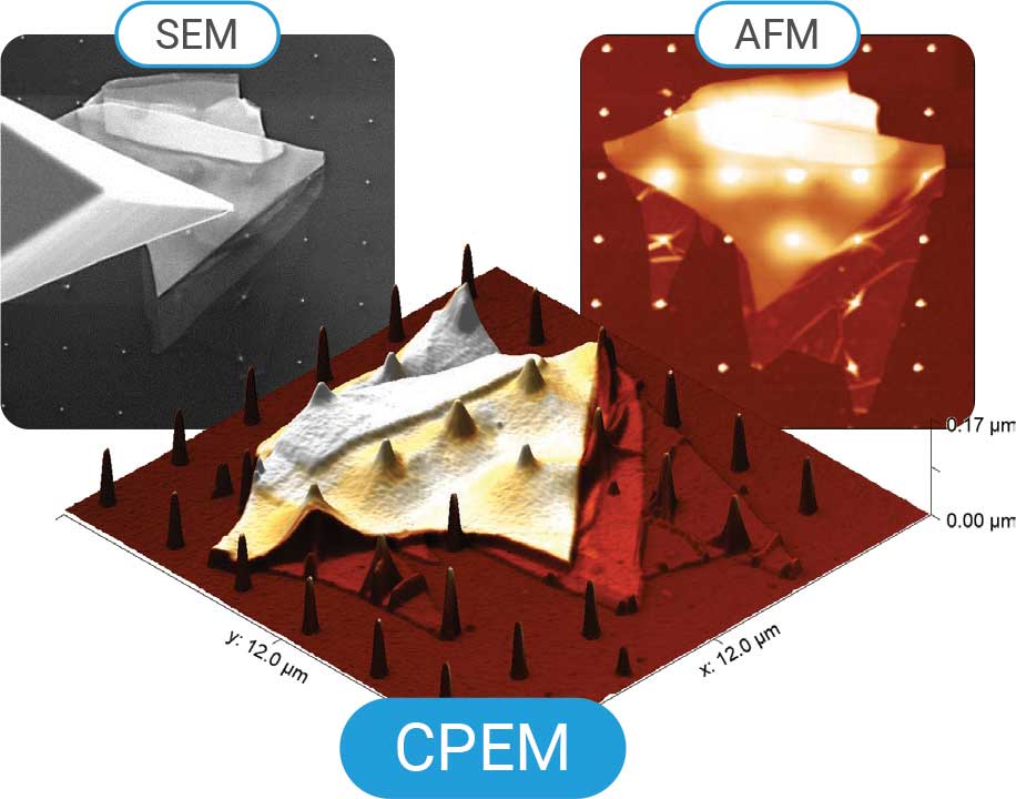 SEM image, AFM image, and 3D CPEM view of WSe2. - Correlative Probe and Electron Microscopy