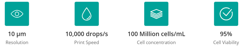 poeitis laser assisted bioprinting properties