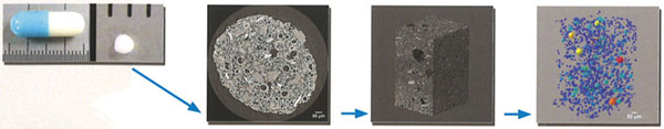 computed tomography of a pharmaceutical capsule showing packing and distribution - Rigaku nano3DX