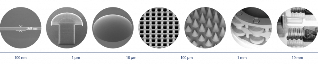 UpNano microfabrication across several orders of magnitude