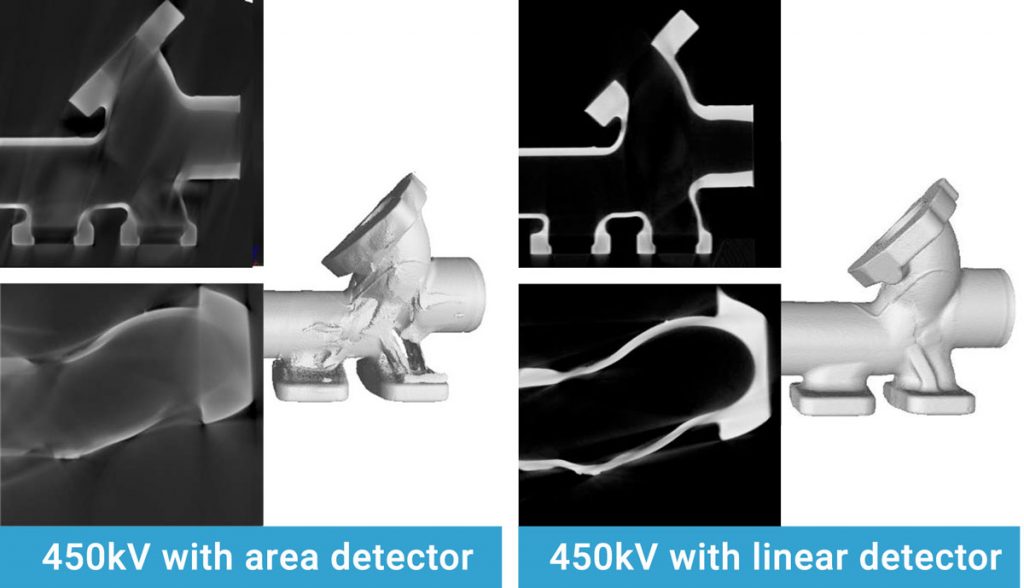 Comparison of a CT image using an area detector and a linear detector on a metal pipe
