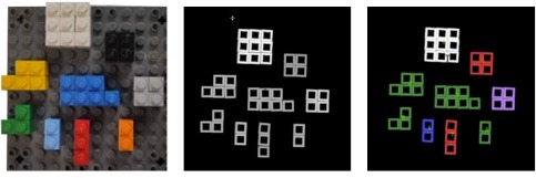 Automated classification using spectral CT computed tomography