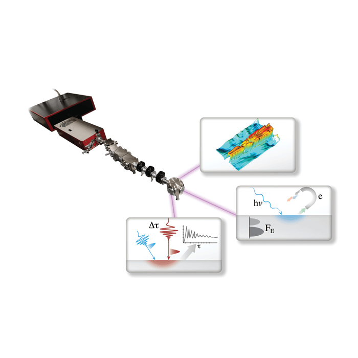 QM Quantum Microscope